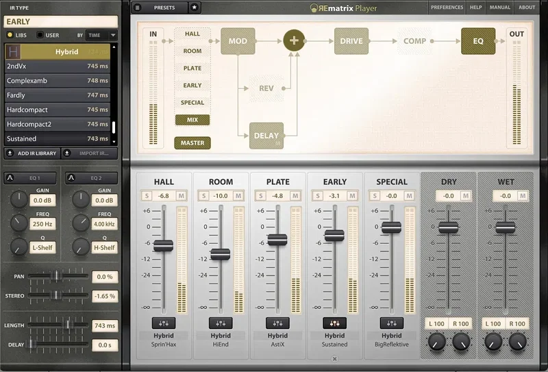 Overloud Hybrid Premium - IR Library for REmatrix interface