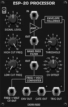 Cherry Audio MS Vintage Bundle interface