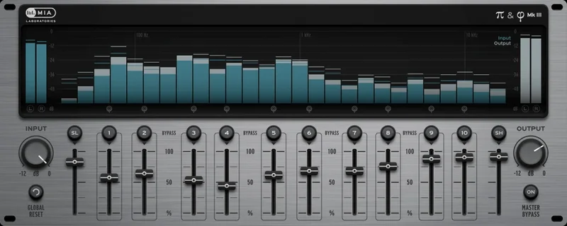 MIA Laboratories Pi and Phi MkIII interface
