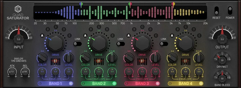 IK Multimedia Pusher interface