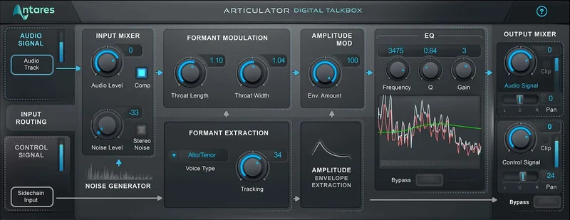 Antares ARTICULATOR interface
