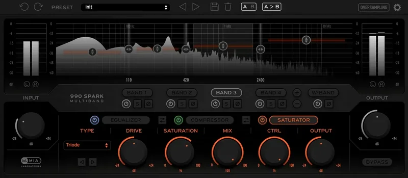 MIA Laboratories 990 Spark Multiband interface