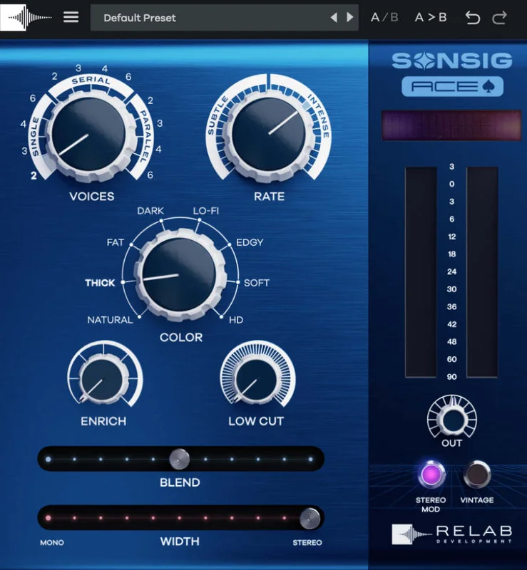 Relab Development Sonsig ACE interface