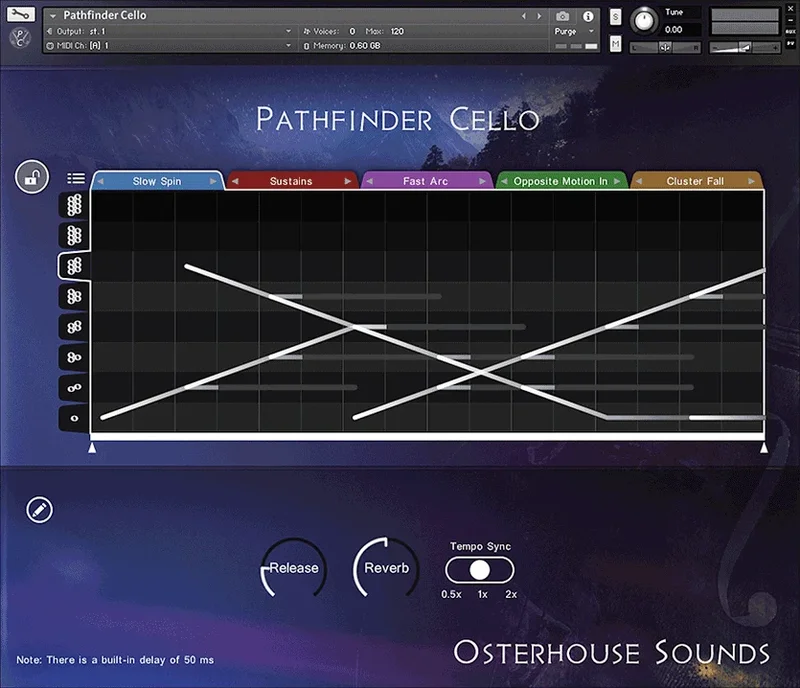 Osterhouse Sounds Pathfinder Cello interface
