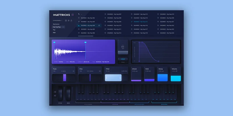 Diginoiz Hattricks interface