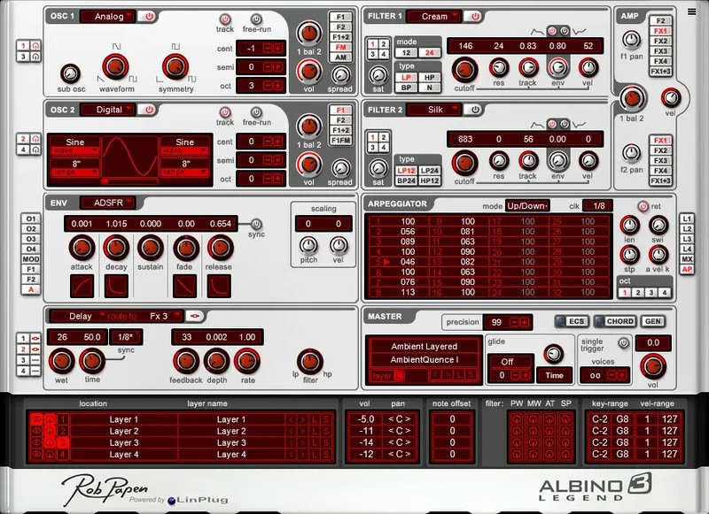 Rob Papen Albino-3 Legend Upgrade interface