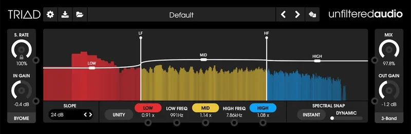 Unfiltered Audio TRIAD interface
