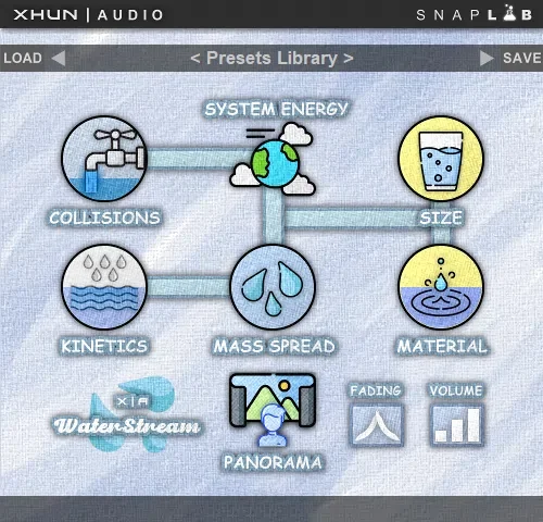 Xhun Audio WaterStream interface