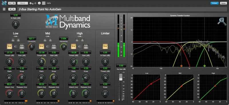 Metric Halo Multiband Dynamics v4 interface