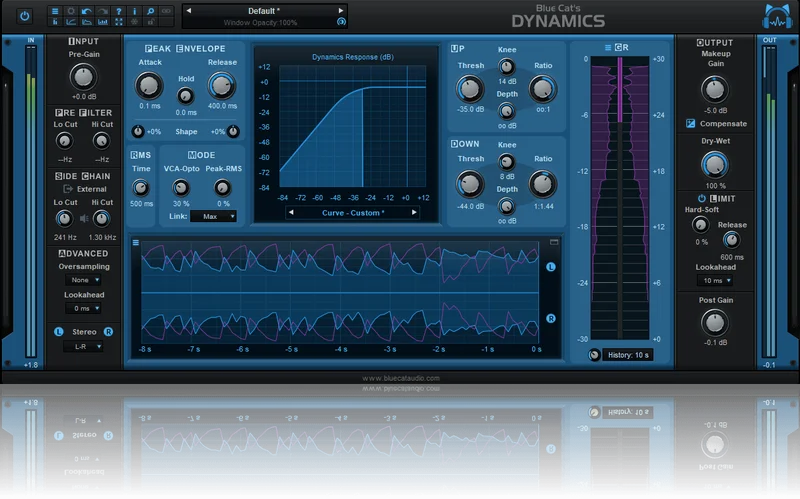 Blue Cat Audio Dynamics interface