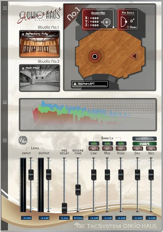 Tac System ONKIO Acoustics interface