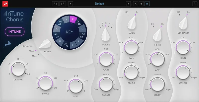 Antelope Audio InTune Chorus interface