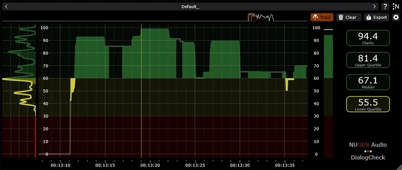 Nugen Audio DialogCheck interface