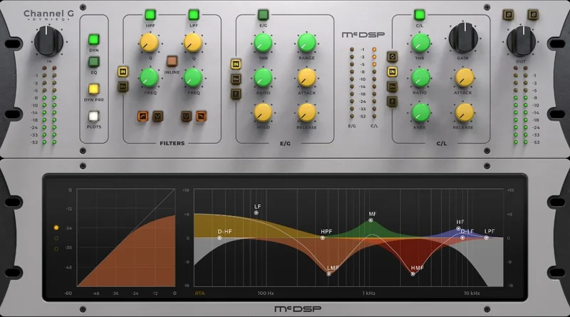 McDSP Channel G Surround interface