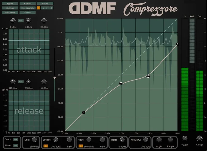 DDMF Comprezzore interface