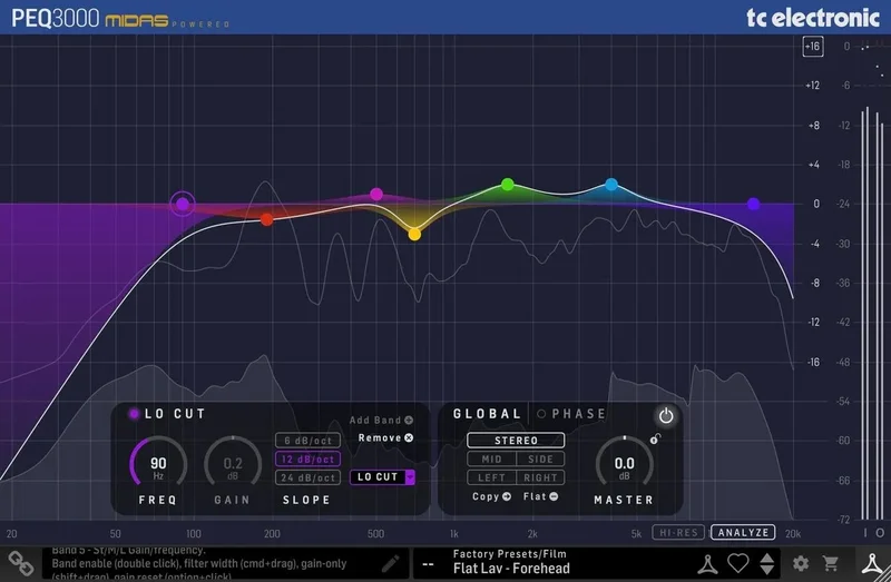 TC Electronic PEQ 3000 - Versatile 2x12 Midas EQ interface