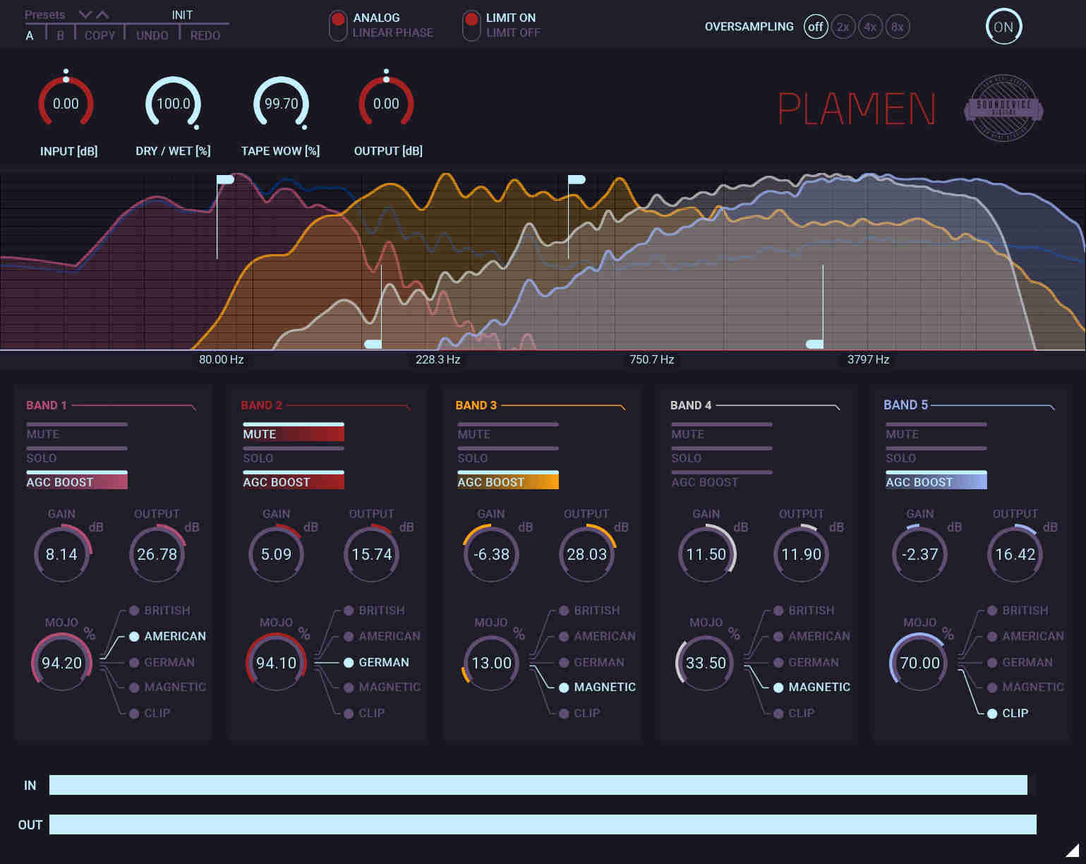 United Plugins Plamen interface