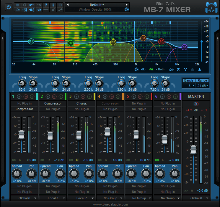 Blue Cat Audio MB-7 Mixer interface