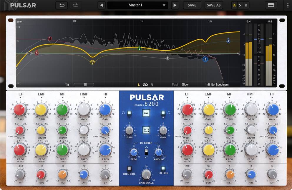 Pulsar Audio 8200 interface