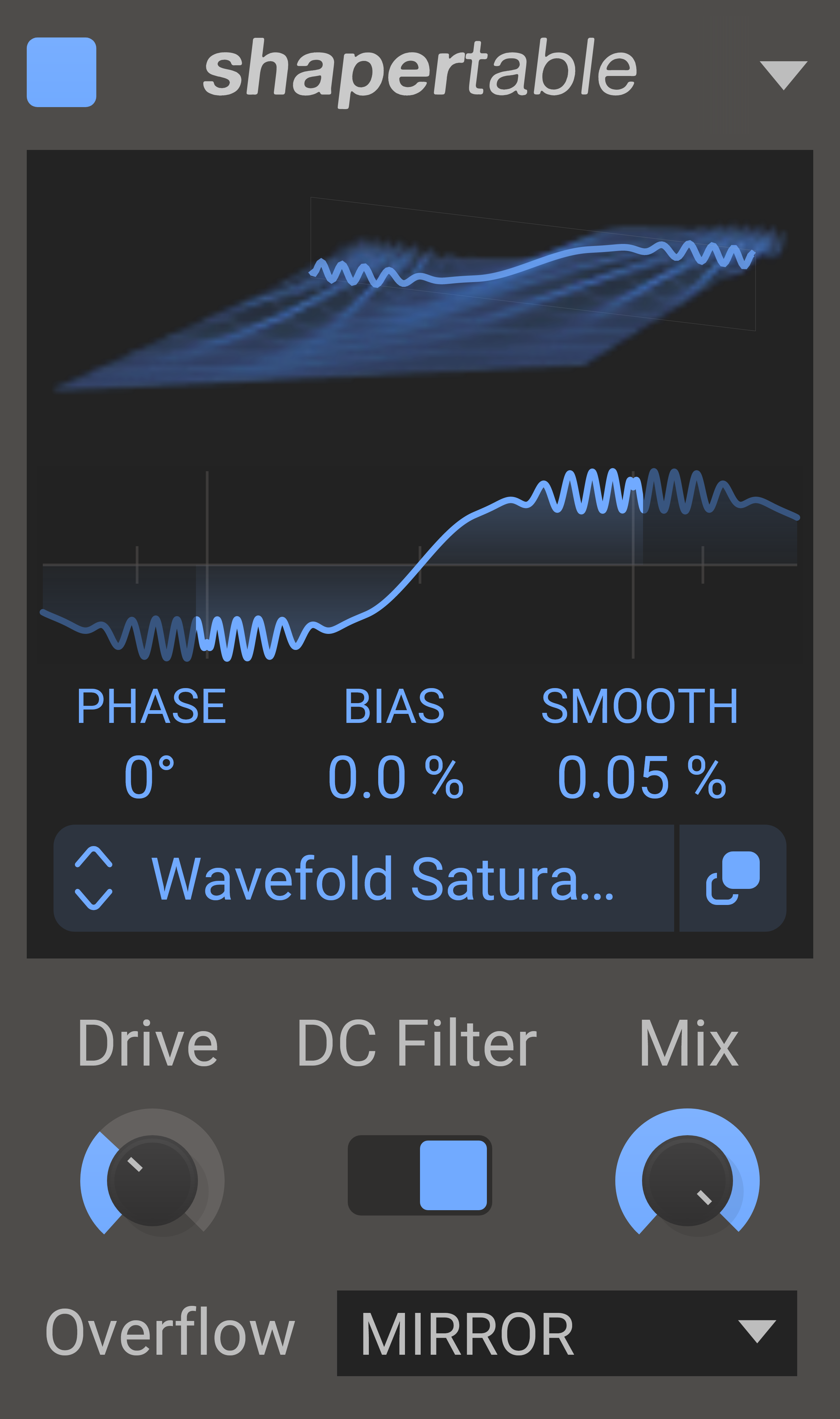 Kilohearts Shaper Table interface