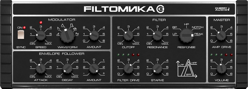 Cherry Audio Filtomika interface
