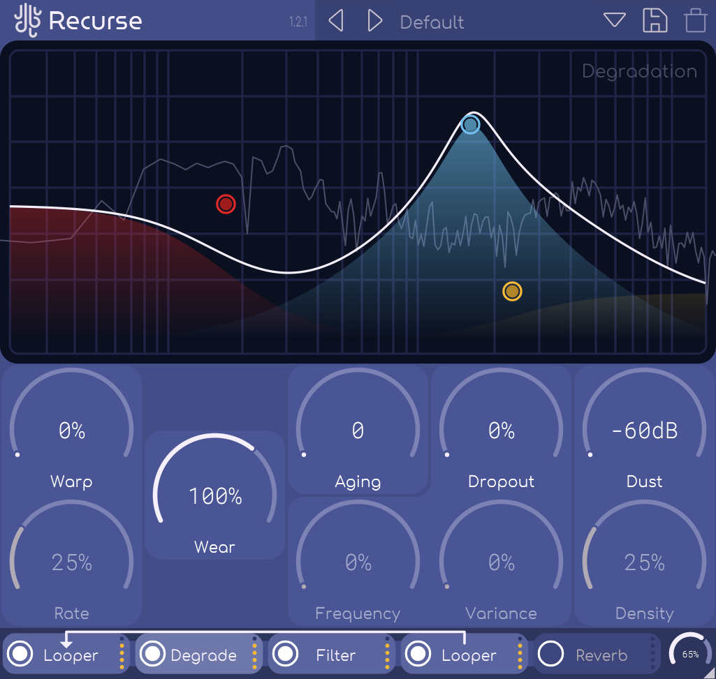 Lese Recurse interface