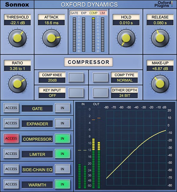Sonnox Oxford Dynamics (Native) interface