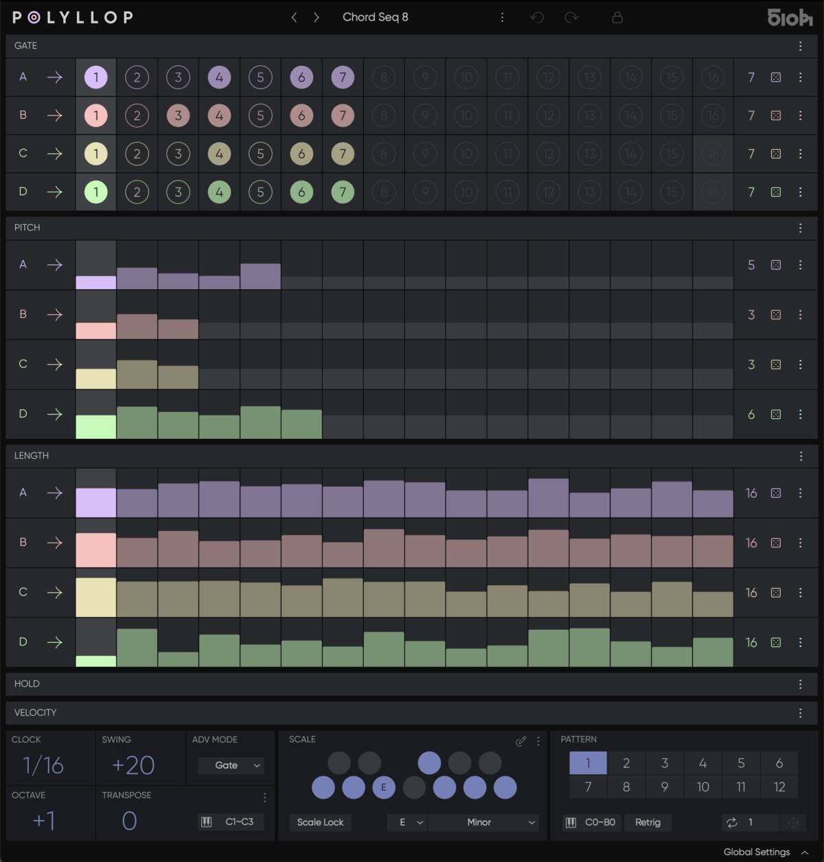 510k POLYLLOP interface