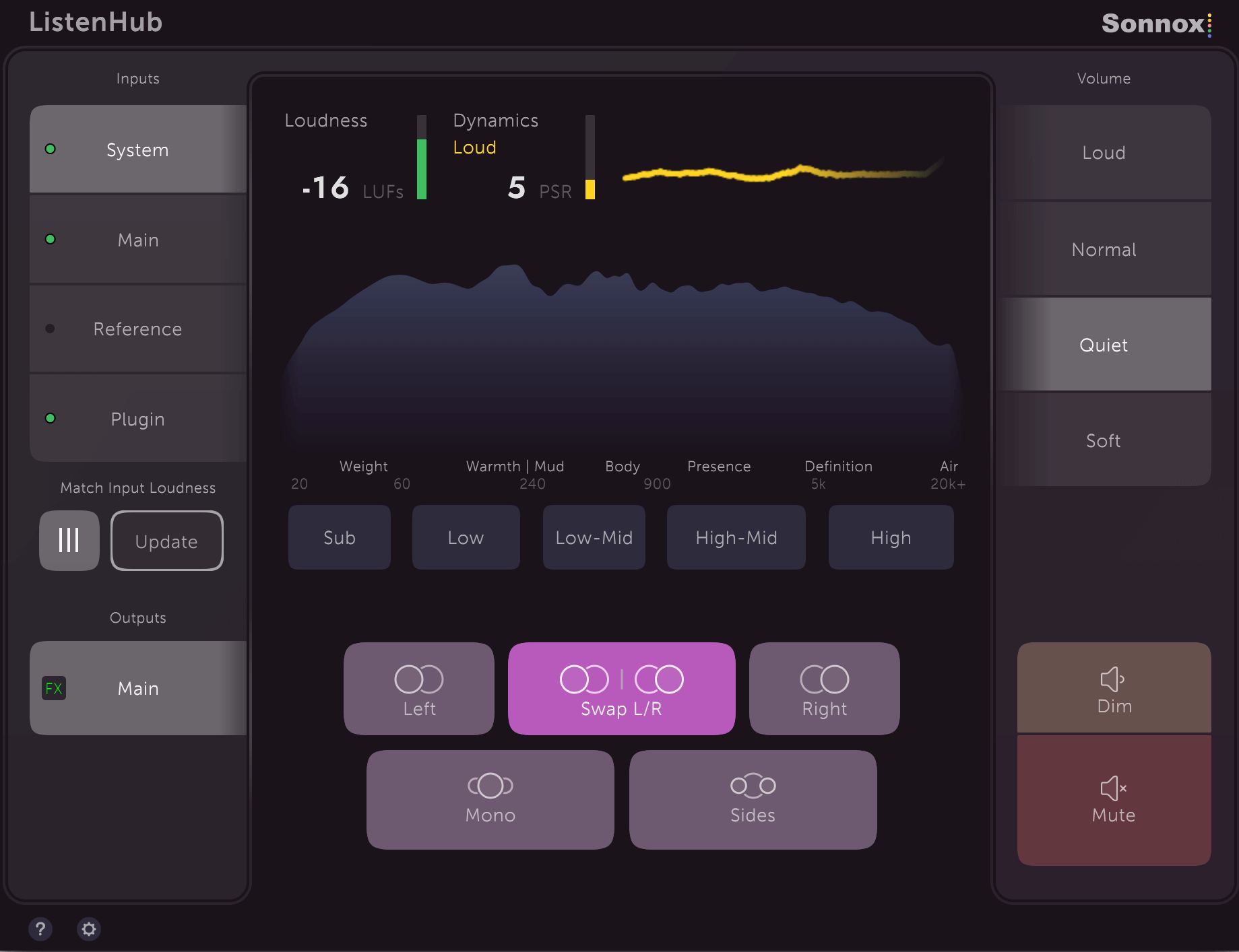 Sonnox Toolbox ListenHub interface