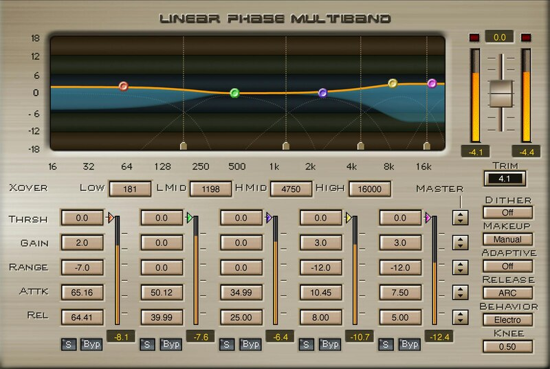 Waves Linear Phase Multiband Compressor interface