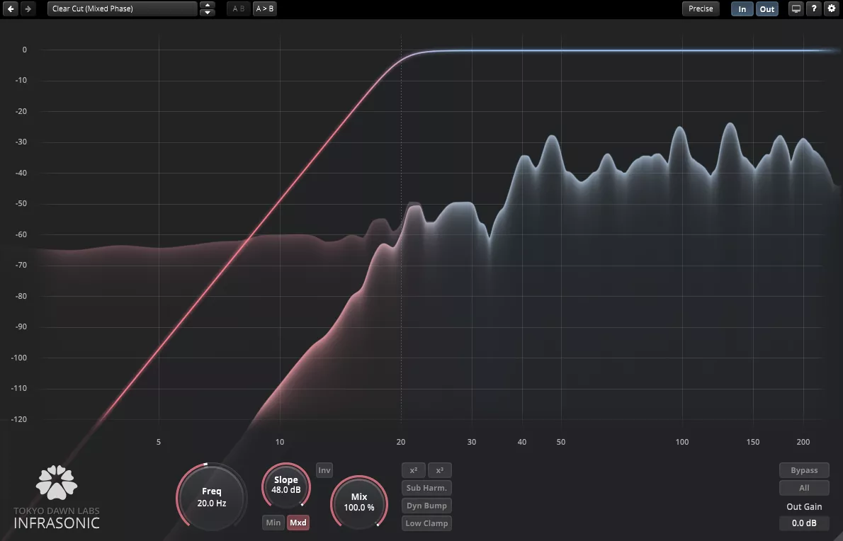 Tokyo Dawn Labs TDR Infrasonic interface