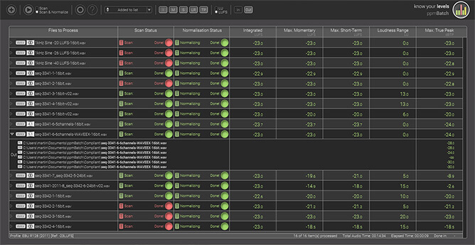 zplane ppmBatch interface