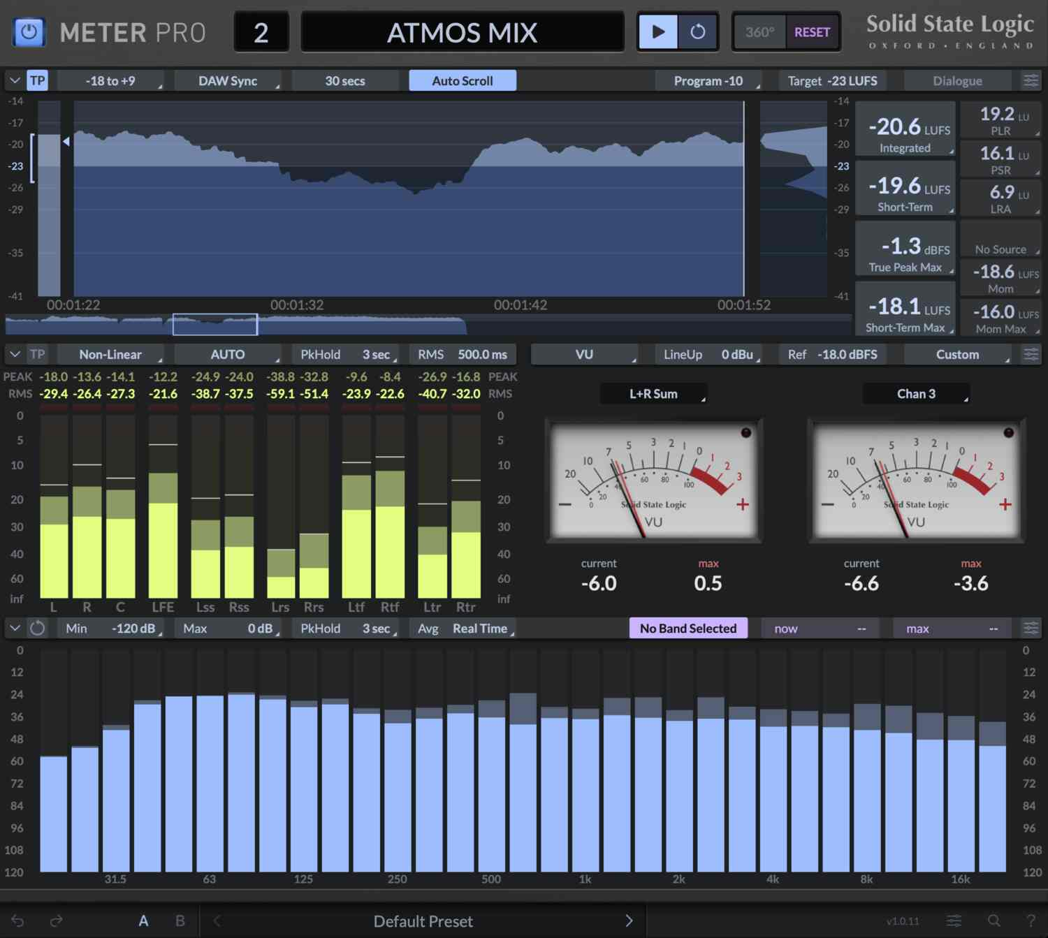 Solid State Logic SSL Meter Pro interface
