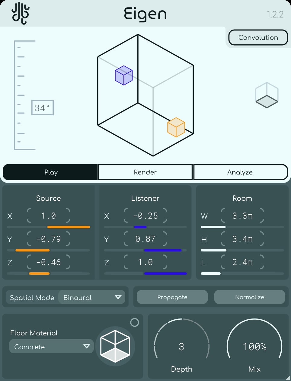 Lese Eigen interface