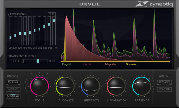Zynaptiq UNVEIL interface