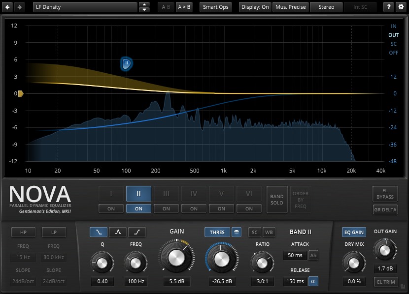 Tokyo Dawn Labs TDR Nova GE interface