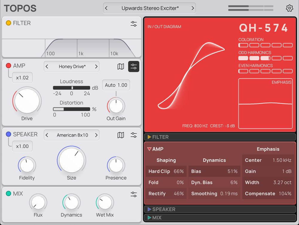 Forever 89 Topos interface