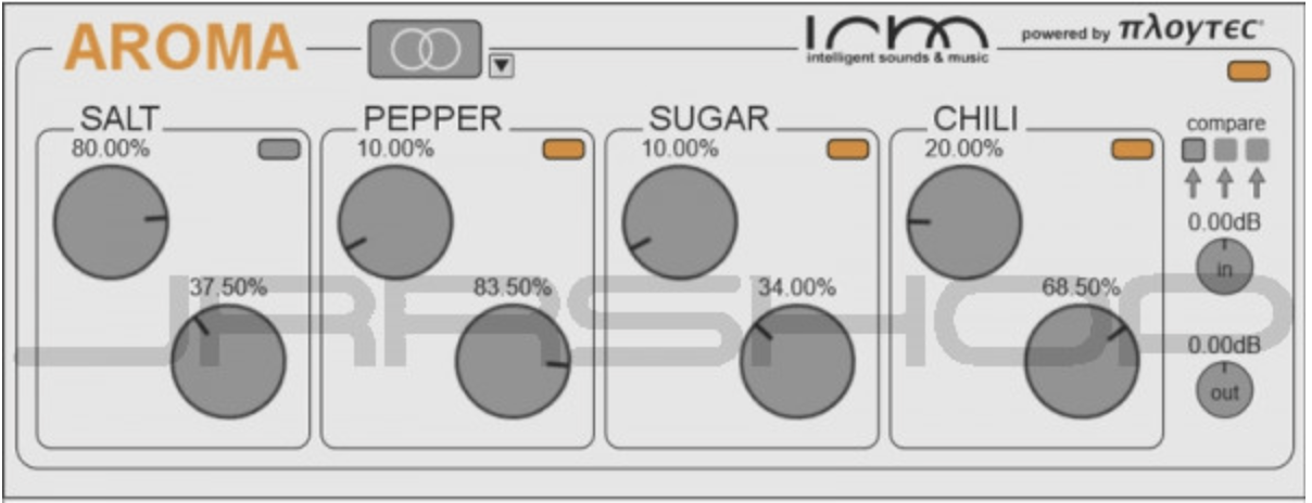 Ploytec Aroma interface