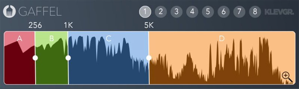 Klevgrand Gaffel interface