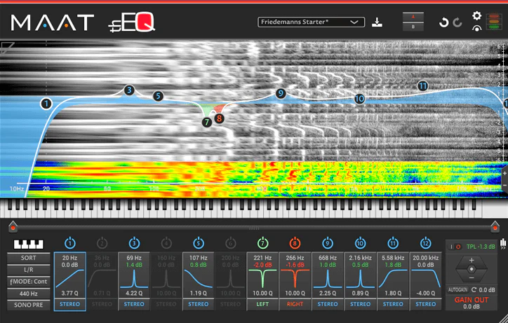 MAAT Labs thEQred interface