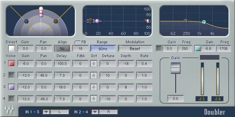 Waves Doubler interface