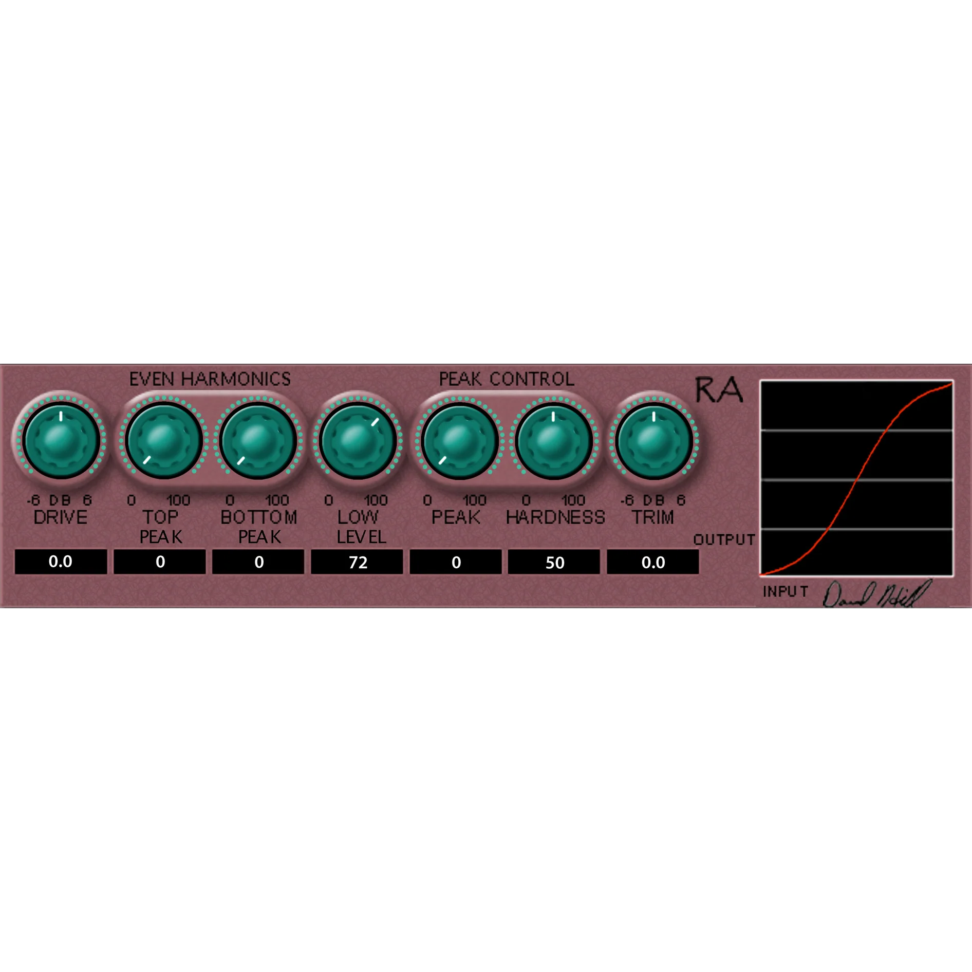 Dave Hill Designs RA II interface