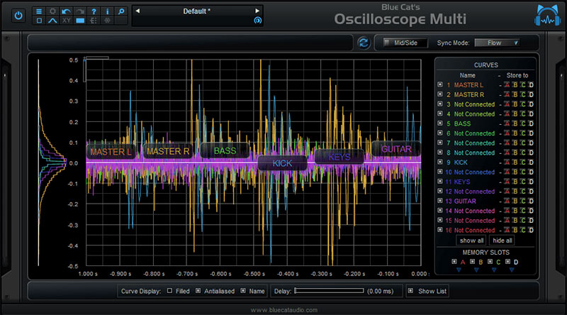 Blue Cat Audio Oscilloscope Multi interface