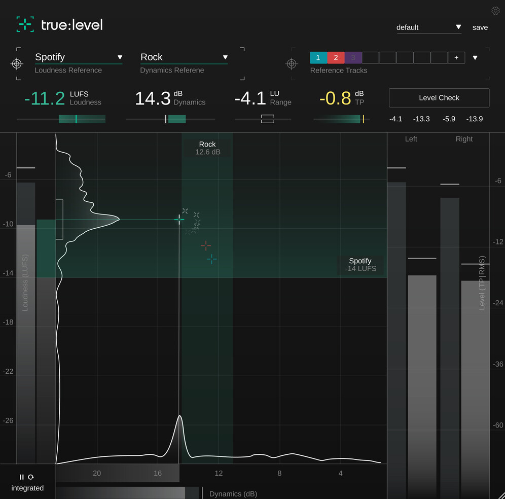 Sonible true:level interface