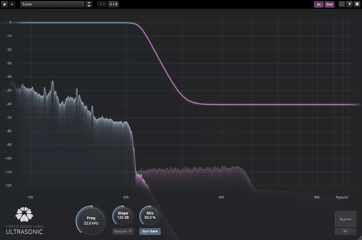 Tokyo Dawn Labs TDR Ultrasonic interface