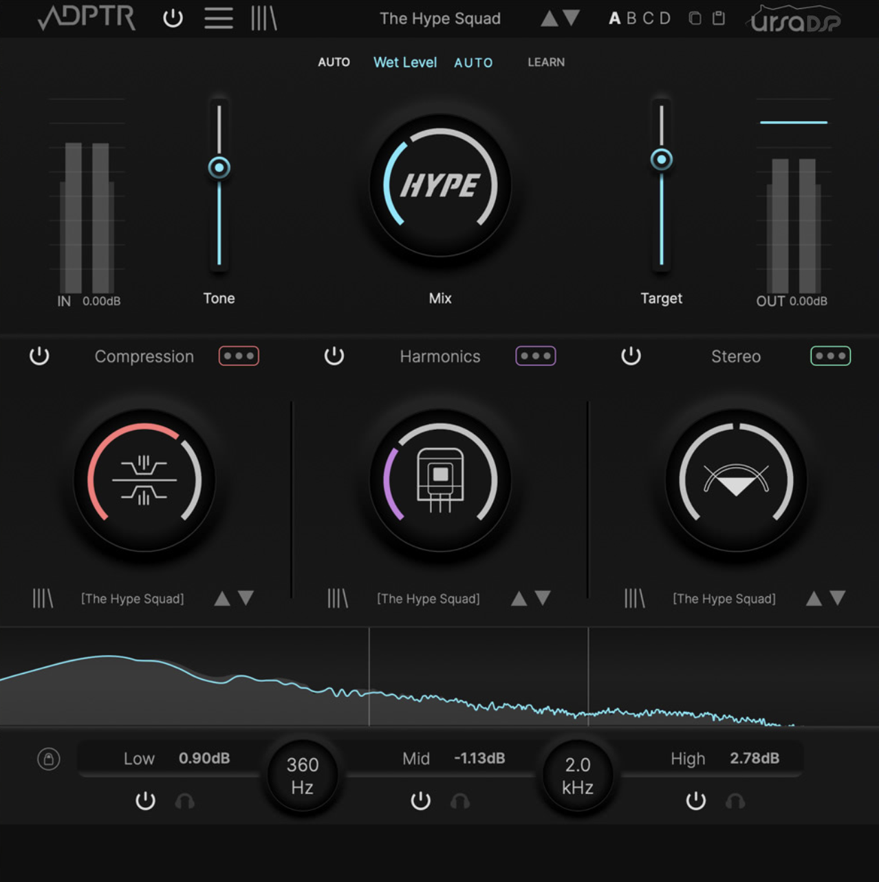 ADPTR AUDIO HYPE interface