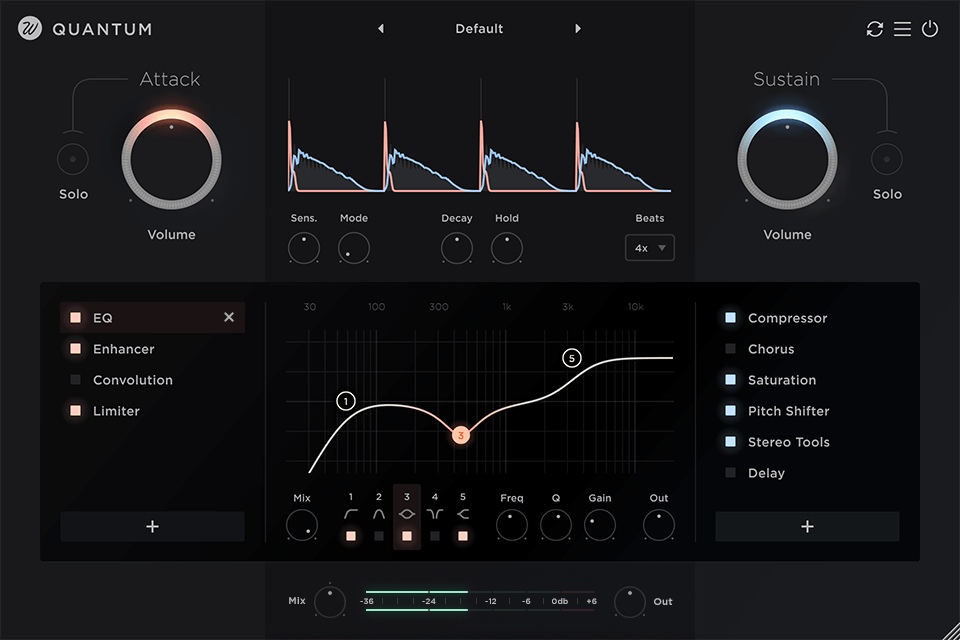 Wavesfactory Quantum interface