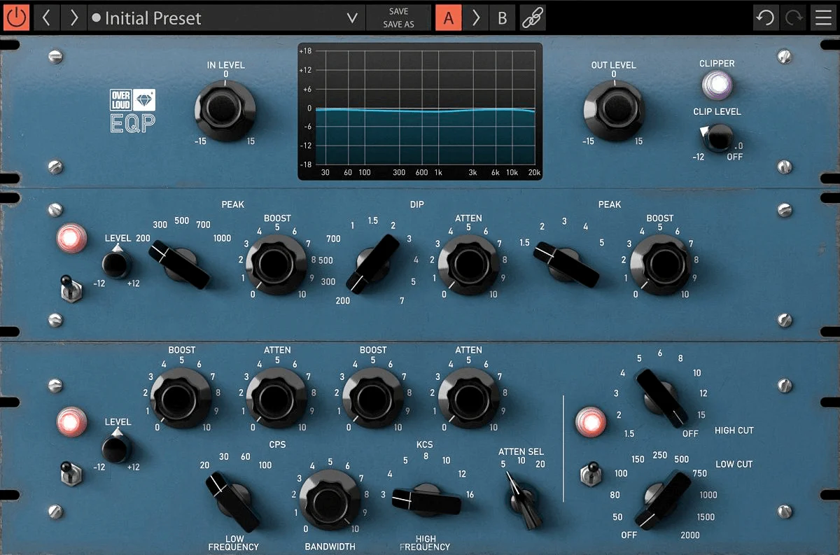 Overloud GEM EQP interface