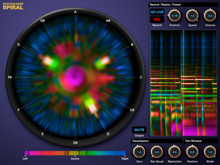 Photosounder spiral interface