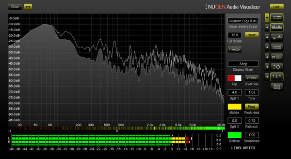 NUGEN Audio Visualizer interface